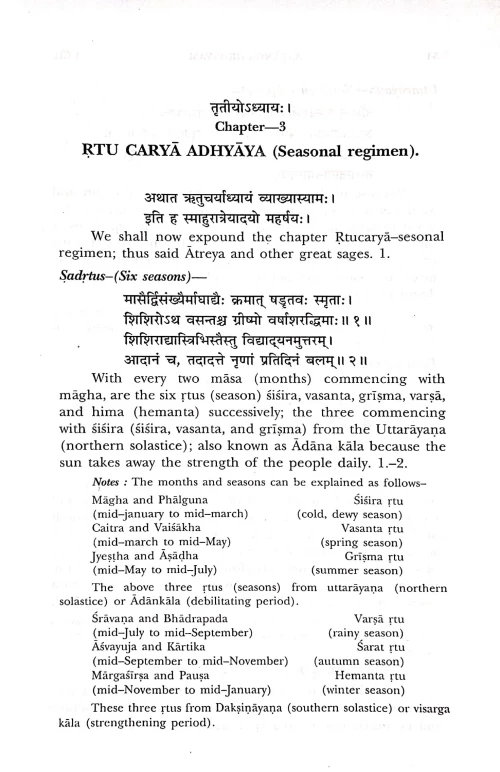 Ashtanga Hridayam 3 vols ( KAS 27)